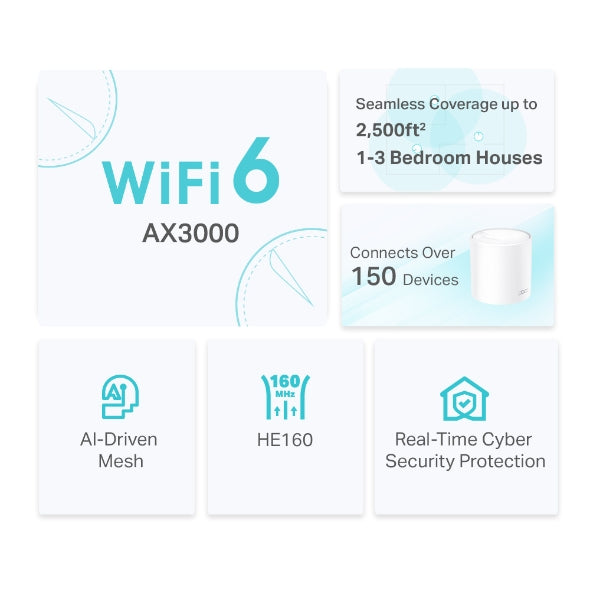 TP-Link Deco X50 ( 1-Pack ) AX3000 Whole Home Mesh WiFi 6 Unit