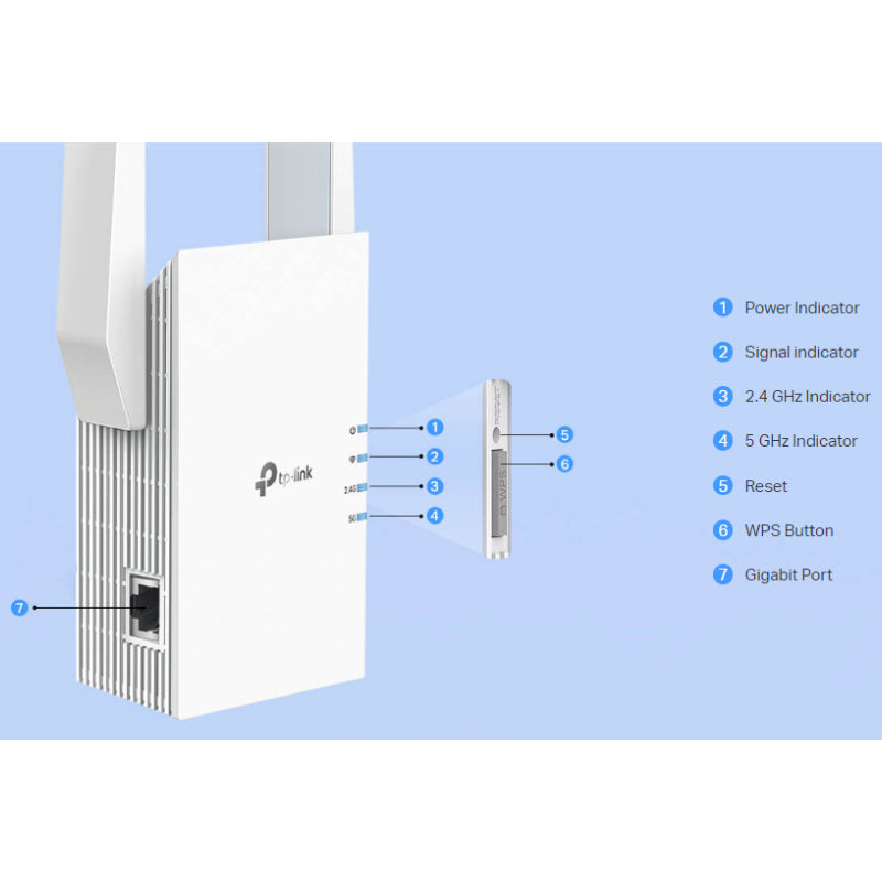 TP-Link RE705X (AX3000) Mesh Dual-Band WiFi 6 Extender - 5GHz (2402 Mbps) / Gigabit LAN