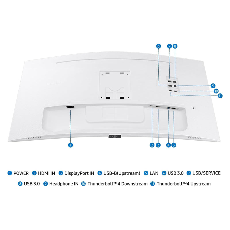 Samsung LS34C650TAMXUE 1000R Curved - 34.0" UWQHD FHD / 5ms / HDMI / Display Port / Headphone / Ethernet / Warm White - Monitor