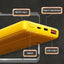 WEKOME WP-03 Tidal Energy Series 10000mAh 20W Fast Charge Power Bank - Yellow