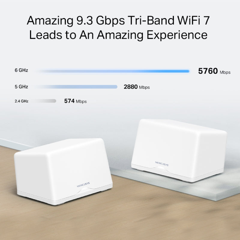 Mercusys (BE9300) Whole Home Mesh Wi-Fi 7 System - 6GHz(5760 Mbps) / WAN/LAN (2-Pack)