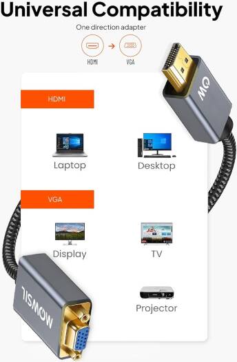 Mowsil HDMI to VGA Adapter - 1080p / Grey