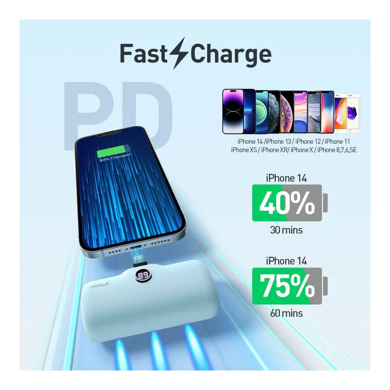 iWALK Linkme Pro Fast Charge Pocket Power Bank With Battery Display - Lightning / 4800mAh / Blue