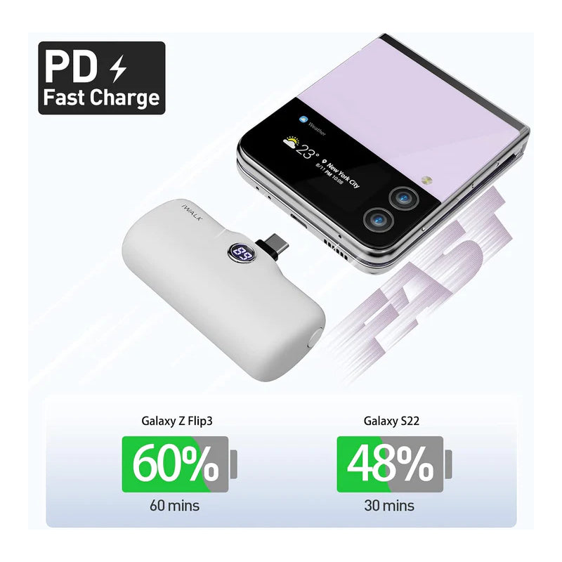 iWALK Linkme Pro Fast Charge Pocket Power Bank With Battery Display - Type-C / 4800mAh / White