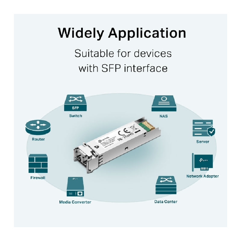 TP-Link (TL-SM311LM) MiniGBIC Module - Up to 550m / 1.25Gbps / LC/UPC