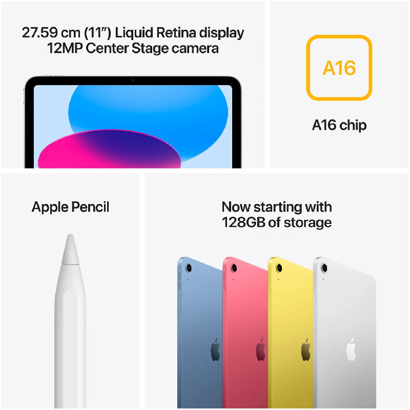 Apple iPad 11th Gen - A16 (2025) / 11-inch / 128GB / WiFi / BLUE Mobiles & Tablets > Tablets