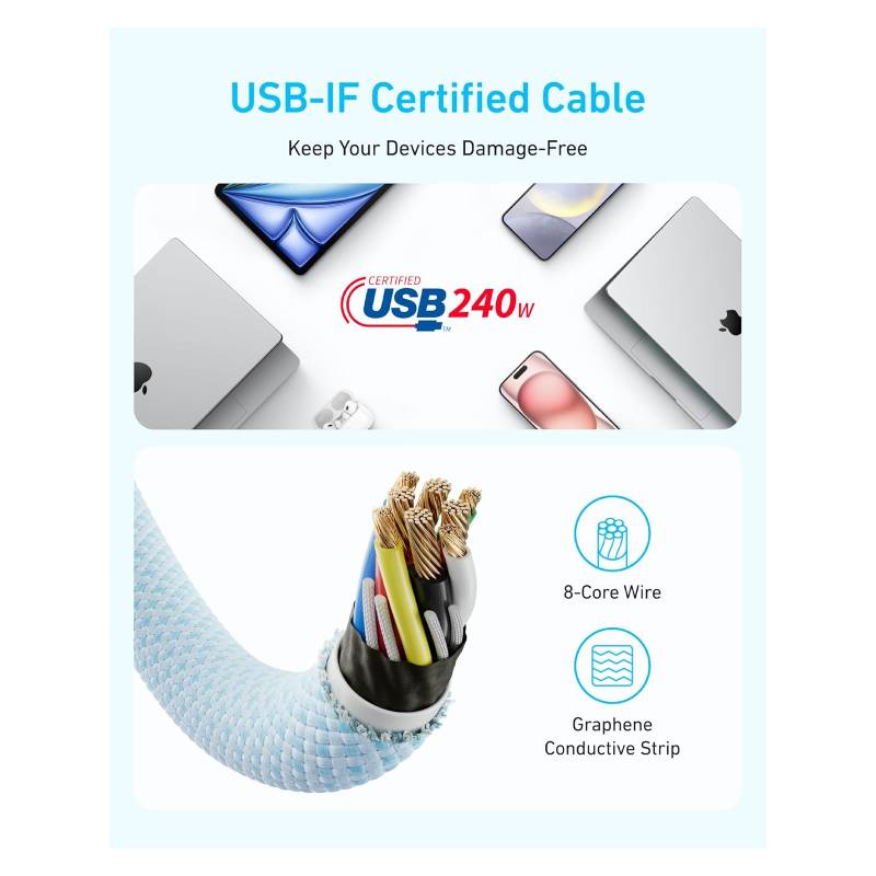Anker Zolo USB-C to USB-C Braided Cable - 240W / 0.9 Meter / White