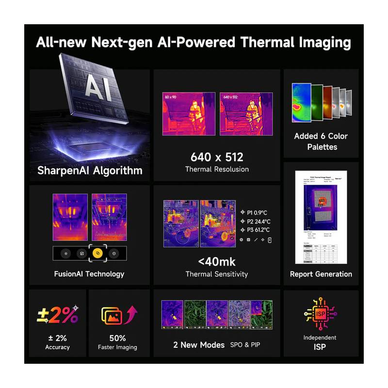 UleFone Armor 28 Ultra Thermal Version - 6.67-inch / 1TB / 32GB / 5G / Epic Black Mobiles & Tablets > Mobiles