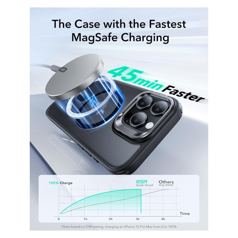 ESR Classic Hybrid Case with Stash Stand (HaloLock) Apple iPhone 16 Pro / Frosted Black Accessories > Mobiles & Tablets