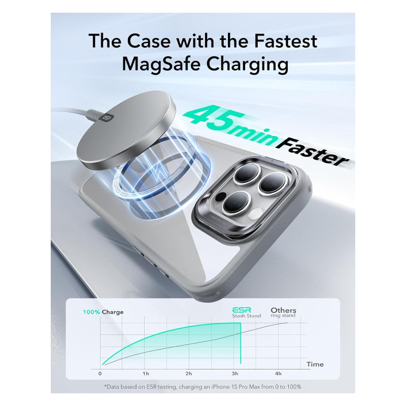 ESR Classic Hybrid Case with Stash Stand (HaloLock) Apple iPhone 16 Pro / Clear Gray Accessories > Mobiles & Tablets >