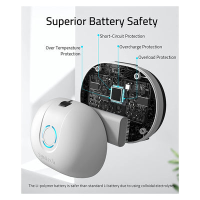 Syntech VR Battery Pack Compatible with Meta/Oculus Quest 2 - 10,000mAh / White