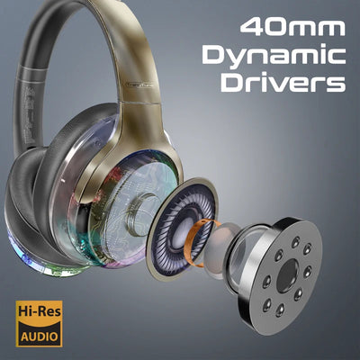 PROMATE TransTune Wireless Active Noise Cancelling Headphones - 600mAh / Gun Metal