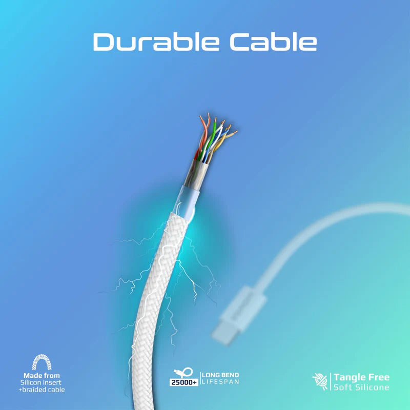 PROMATE EcoLine-CC120 كابل سريع  كابل  1.2 متر  480 ميجابت في الثانية / يو اس بي/ أبيض