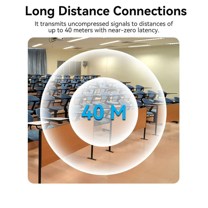 Vention Wireless HDMI Transmitter and Receiver - Blue