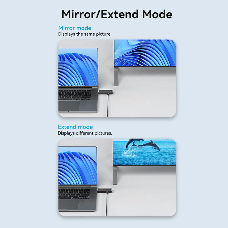 Vention Wireless HDMI Transmitter and Receiver - Blue