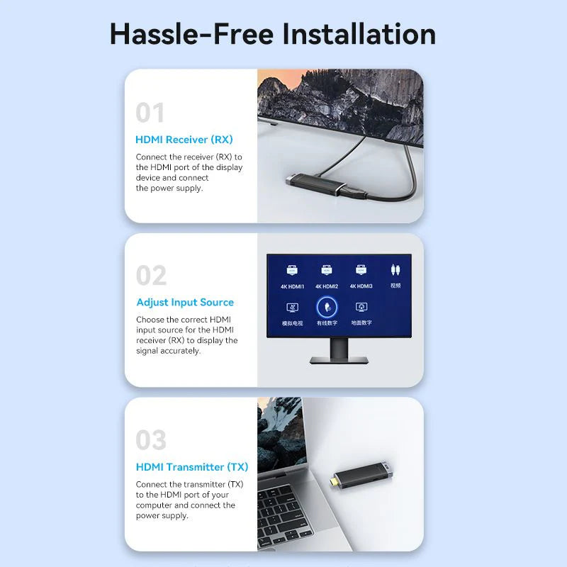 Vention Wireless HDMI Transmitter and Receiver - Blue