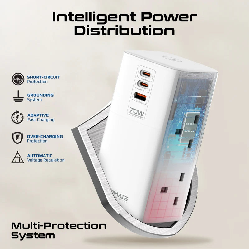 PROMATE PowerTower-70W Multi-Port Charging Station with Quad AC Sockets - 70W / White