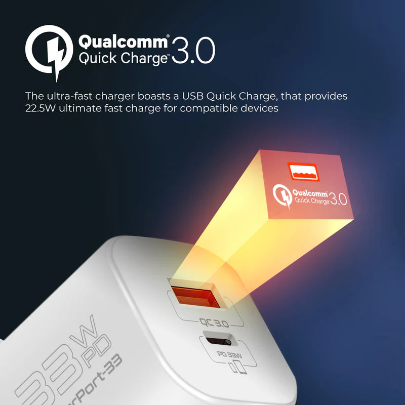 محول  طاقة  PROMATE PowerPort-33توصيل Charging محول  33 واط / يو اس بي/ يو اس بي/ أبيض