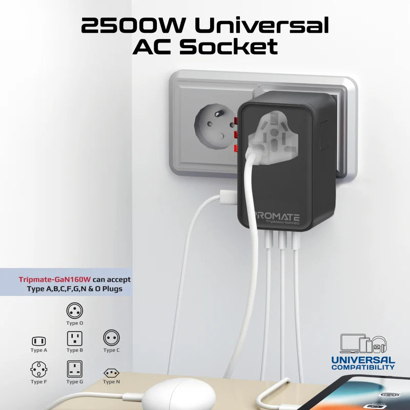 محول  السفر العالمي PROMATE TripMate-GaN160 GaNFast محول  160 واط / يو اس بي/ يو اس بي/ أسود