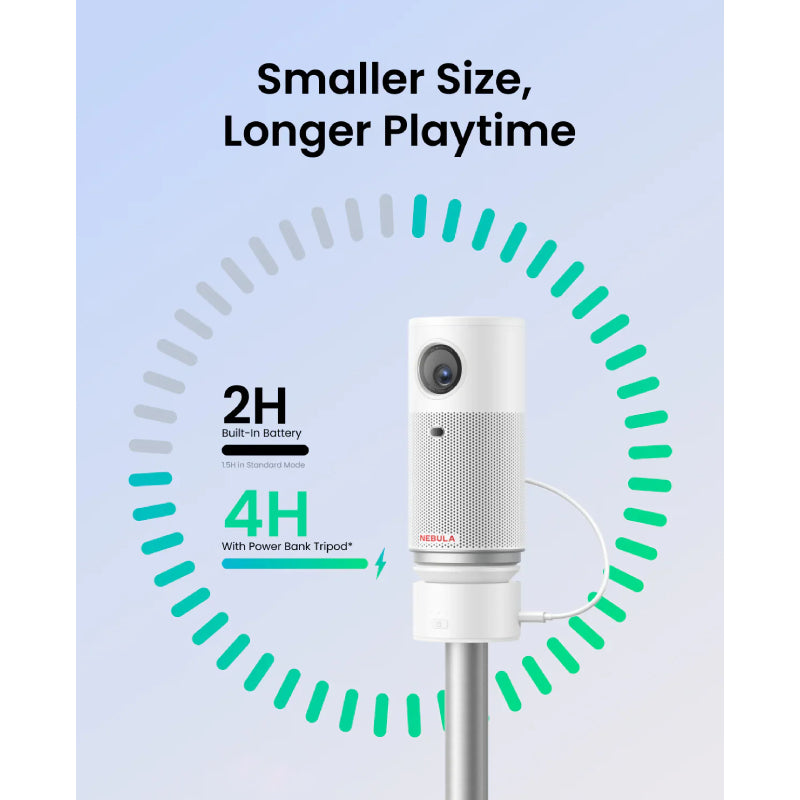 جهاز عرض ذكي انكر Capsule اير جهاز عرض  150 المؤسسة الأمريكية الوطنية للمقاييس. /يو اس بي/ أبيض