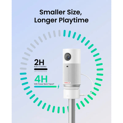 جهاز عرض ذكي انكر Capsule اير انكر جهاز عرض  150 المؤسسة الأمريكية الوطنية للمقاييس. / إتش دي إم أي المؤسسة الأمريكية الوطنية للمقاييس. يو اس بي/ إتش دي إم أي/يو اس بي/ أبيض