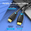 Vention HDMI Cable - 4K / 10 Meter / Black