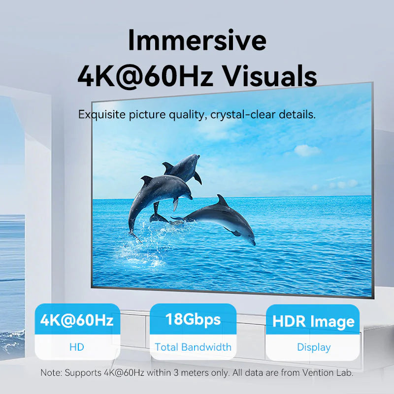 Vention HDMI Cable - 4K / 10.2Gbps / 15 Meter / Black