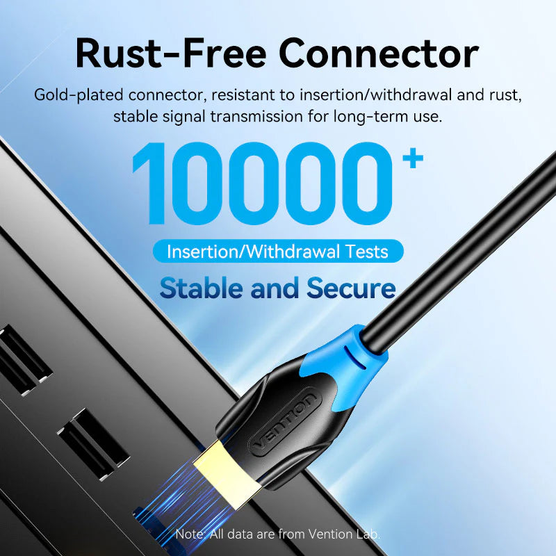 Vention HDMI Cable - 4K / 4.95Gbps / 20 Meter / Black