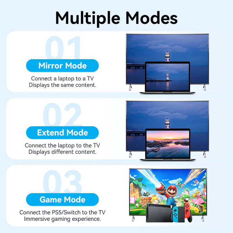 Vention HDMI Cable - 4K / 10.2Gbps / 15 Meter / Black