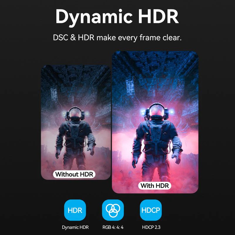 Vention USB-C To HDMI Braided Cable - 8K / 1.8 Meter / Black