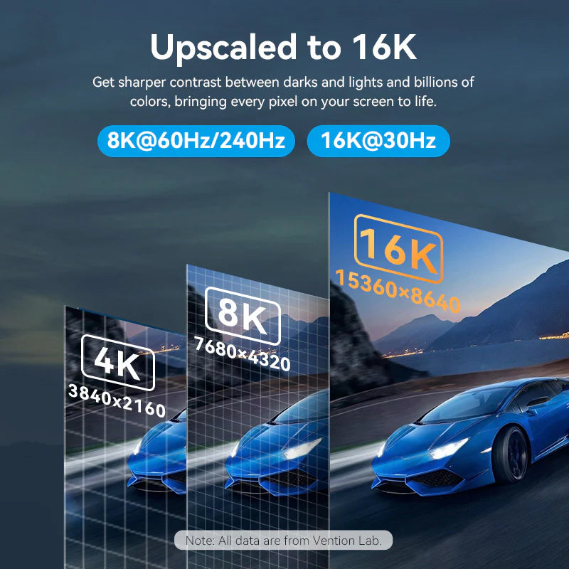 Vention منفذ العرض كابل  54Gbps / 5 متر  أسود