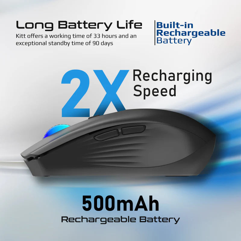 PROMATE Kitt Wireless Ergonomic Optical Mouse with LED Rainbow Lights - 2.4Ghz / Black