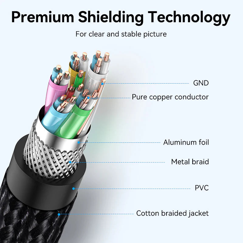 Vention Cotton Braided HDMI Male To DisplayPort Male Cable - 4K / 1.5 Meter / Black