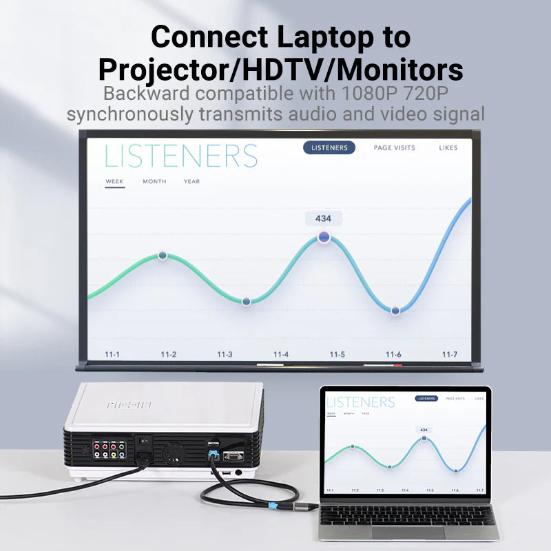 محول  Vention يو اس بي إلى إتش دي إم أي محول  4K / رمادي