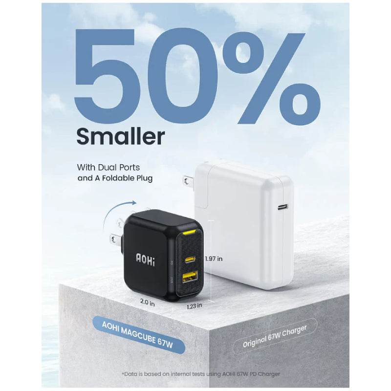 AOHi Magcubeمنفذ GaN شاحن  67W / يو اس بي/ يو اس بي/ أصفر