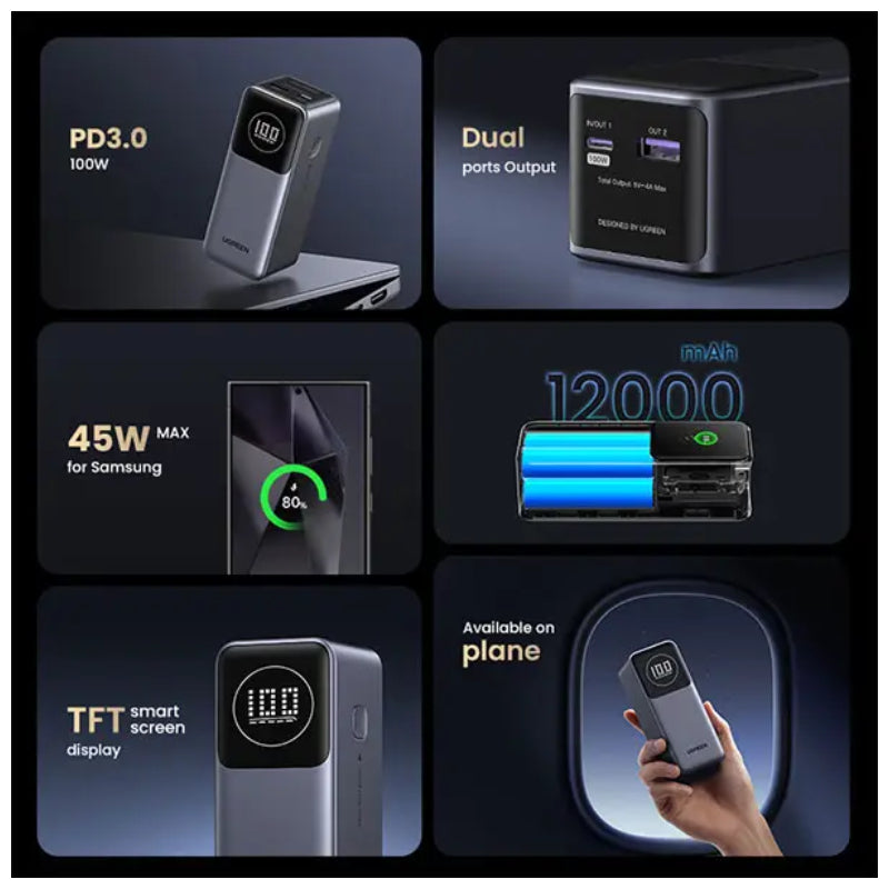 UGREEN Nexode Fast Charging Power Bank - 12,000mAh / 100W / USB-C / USB-A / Black