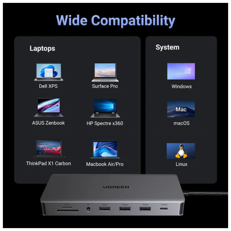 يوجرين  برو  يو اس بي محطة الارساء  إتش دي إم أي  إيثرنت / 100W PD / يو اس بي/ SD/TF بطاقة فتحة  3.5 مم الصوت مقبس