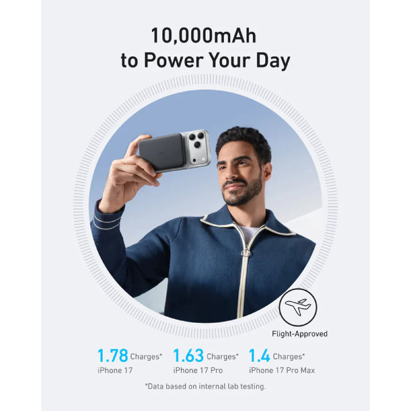 Anker Slim MagGo Power Bank - 10,000mAh / Black
