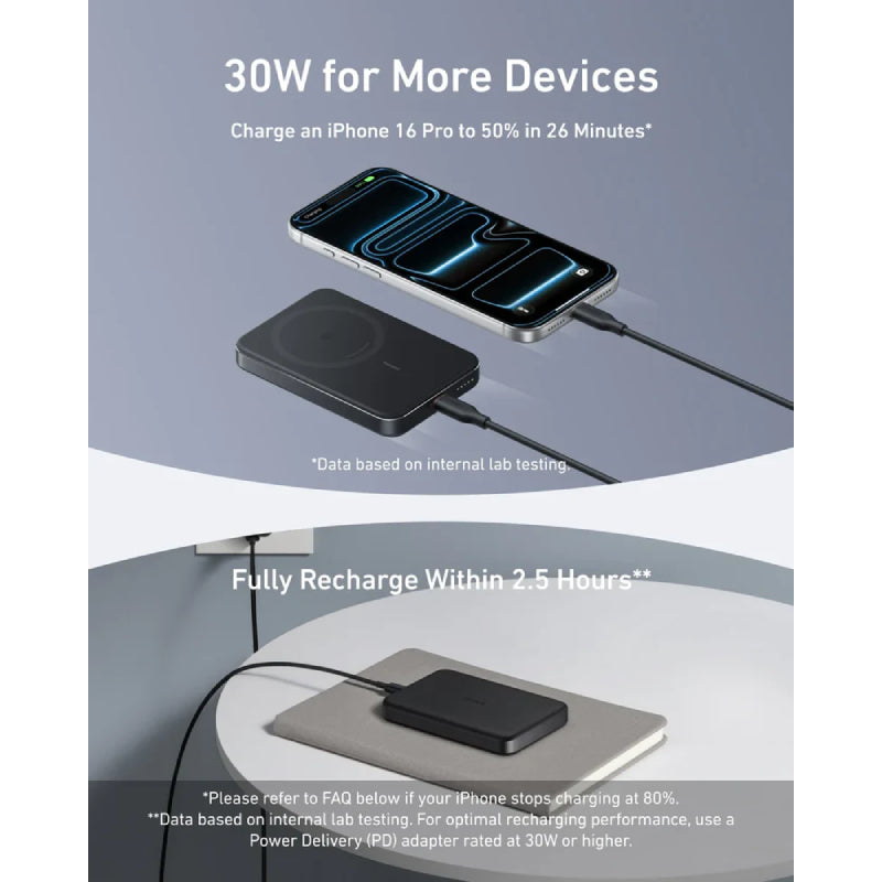 Anker Slim MagGo Power Bank - 10,000mAh / Black