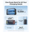Anker Nano Power Bank - 10,000mAh / 45W / Black