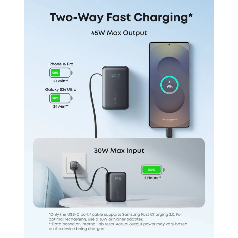 Anker Nano Power Bank - 10,000mAh / 45W / Black