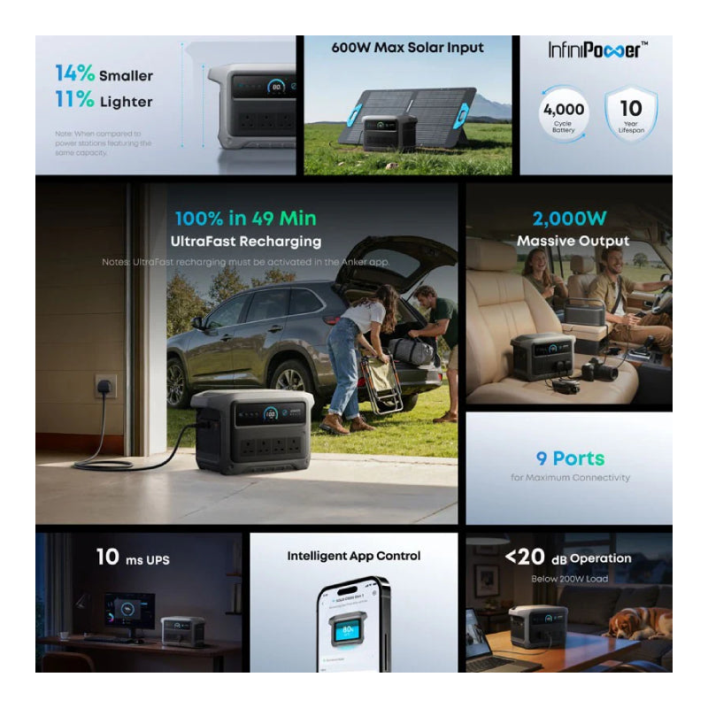 Anker SOLIX C1000 Gen 2 Portable Power Station - 1024Wh / 1550W / Gray