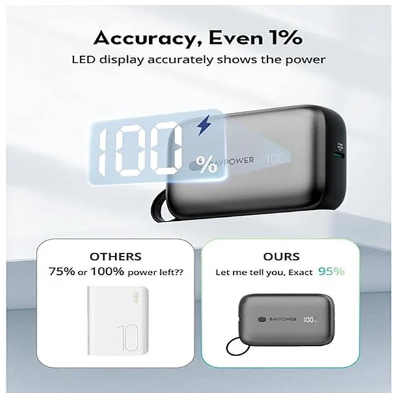 RAVPowerطاقة منفذ  - 10000 مللي أمبير / 20 واط / يو اس بي/ يو اس بي/ أسود