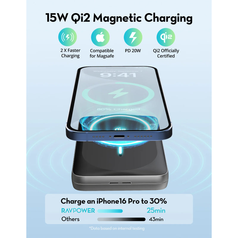 RAVPower RP-PB1217 PD Pioneer -طاقة لاسلكي  - 10000 مللي أمبير / 15 واط / يو اس بي/ أسود