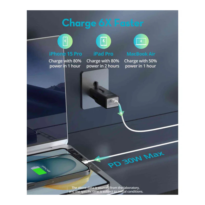 محول  ميني RAVPower Super ميني  محول  30 واط / يو اس بي/ أسود