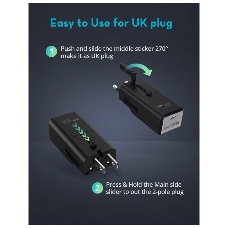 محول  ميني RAVPower Super ميني  محول  30 واط / يو اس بي/ أسود