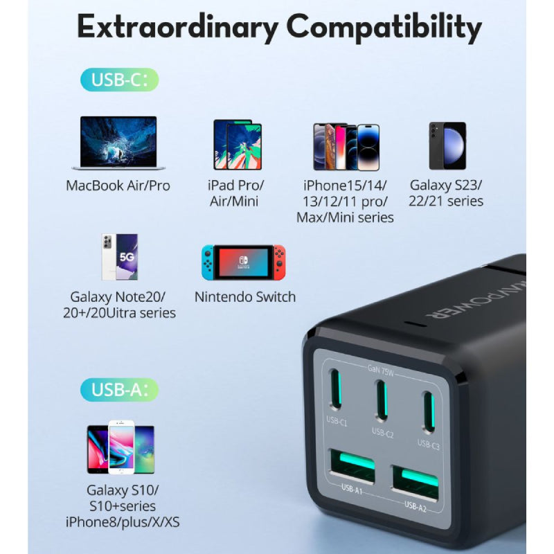 طاقة RAVPowerمنفذ  مع محول  شاحن  مع محول  75 واط / يو اس بي/ يو اس بي/ أسود