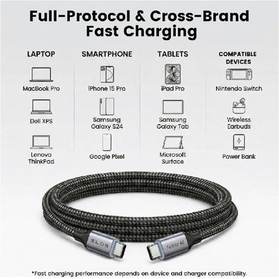 ZLOS Super Fast Charging Cable - 100W / USB-C / 1.2 Meter / Black