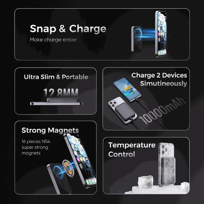 ZLOS Ultra-Thin Mini Wireless Charging Power Bank - 10000mAh / 20W / USB-C