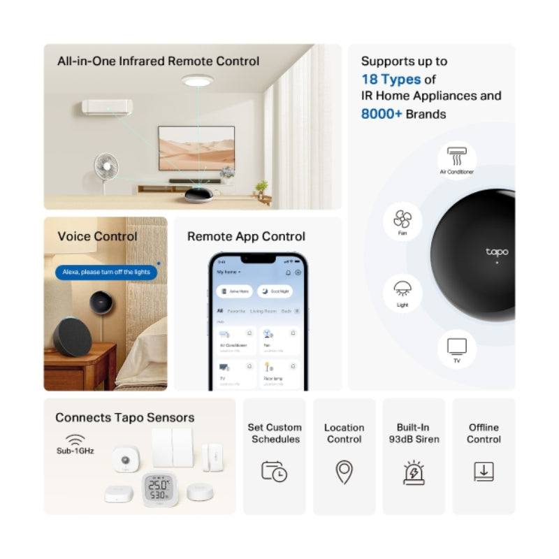 موزعتي بي لينك H110 ذكي وإنترنت الأشياء (IoT)